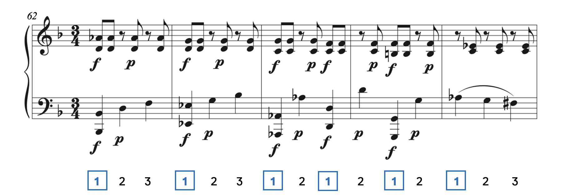 Hemiola in Mozart, Piano Sonata No. 12 in F Major. Accents move from three beats per measure to two beats per measure.