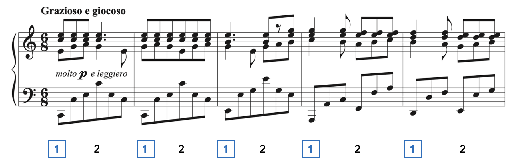 The meter of 6-8 is established in the opening of Brahms's Intermezzo, Opus 119, No. 3
