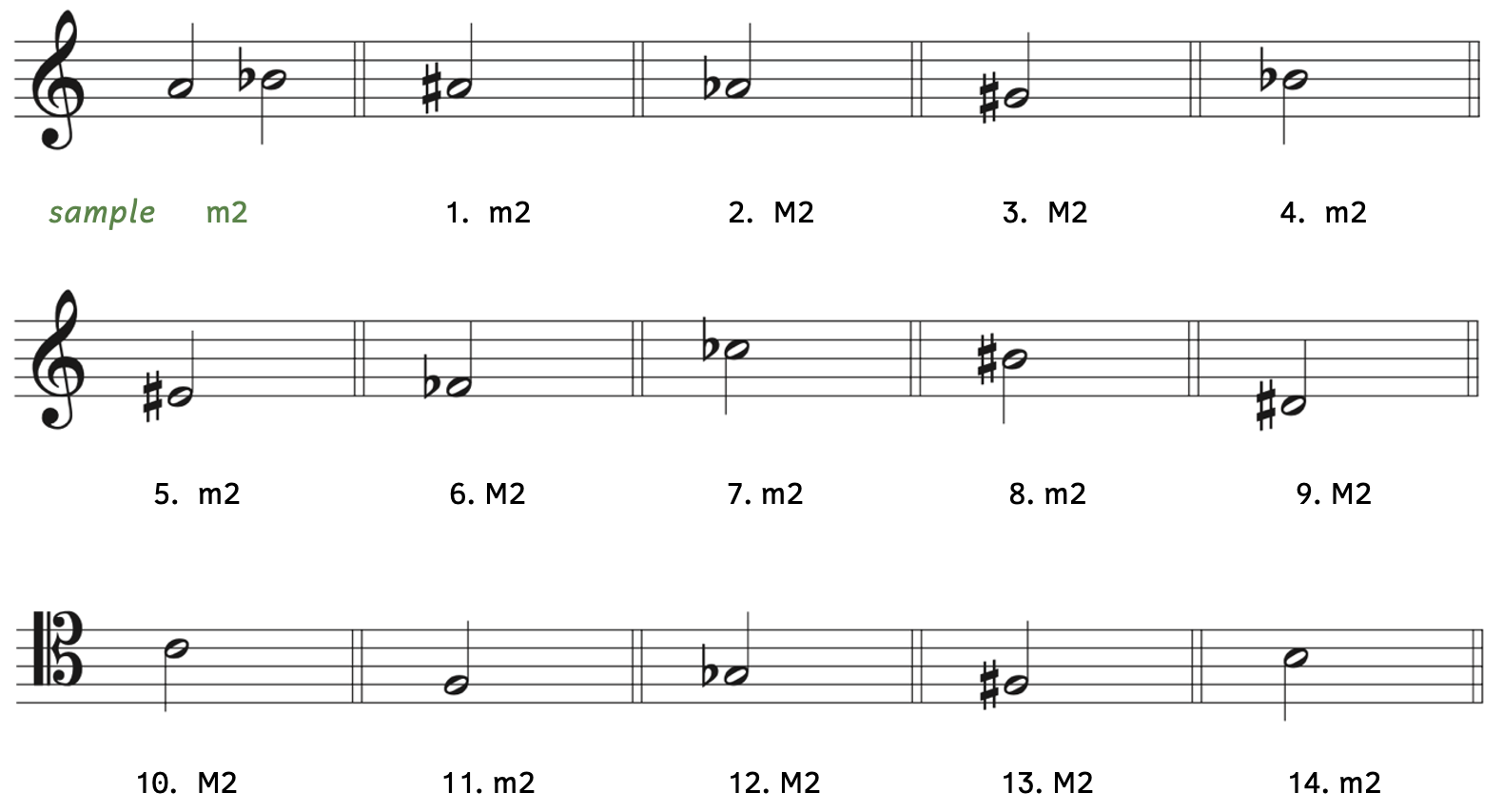 Number 1, Minor second above A-sharp. Number 2, major second above A-flat. Number 3, major second above G-sharp. Number 4, minor second above B-flat. Number 5, minor second above E-sharp. Number 6, major second above F-flat. Number 7, minor second above C-flat. Number 8, minor second above B-sharp. Number 9, major second above D-sharp. Number 10, major second above C. Number 11, minor second above F. Number 12, major second above G-flat. Number 13, major second above F-sharp. Number 14, minor second above B.