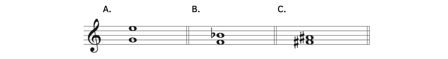 Three intervals are shown to be identified. Example A is G up to E; Example B is F up to B-flat. And Example C is F-sharp up to A-sharp.