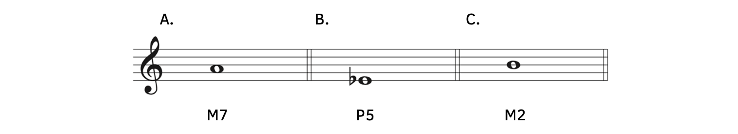 Write the intervals above the given notes. Example A asks for a major seventh above A. Example B asks for a perfect fifth above E-flat. Example C asks for a major second above B.