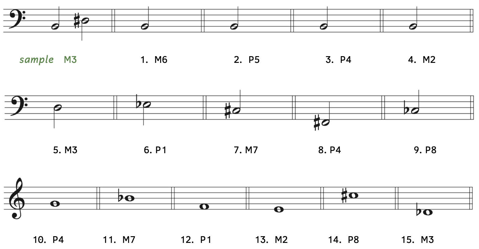 Number 1, major sixth above B. Number 2, perfect fifth above B. Number 3, perfect fourth above B. Number 4, major second above B. Number 5, major third above D. Number 6, perfect unison to D-flat. Number 7, major seventh above C-sharp. Number 8, perfect fourth above F-sharp. Number 9, perfect octave above C-flat. Number 10, perfect fourth above G. Number 11, perfect seventh above B-flat. Number 12, perfect unison to F. Number 13, major second above E. Number 14, perfect octave above C-sharp. Number 15, major third above D-flat.