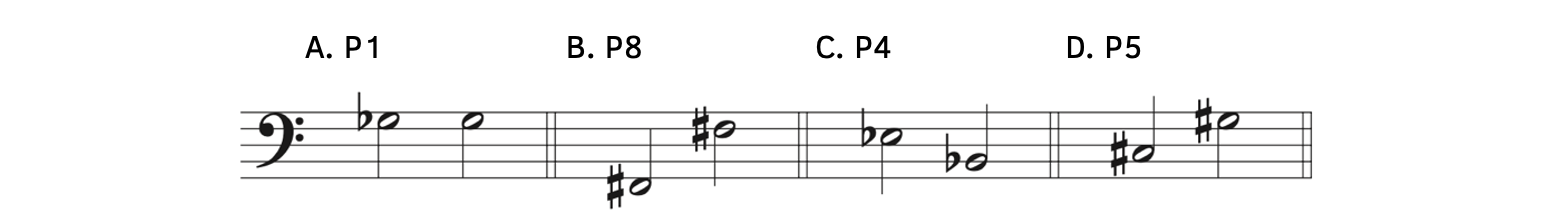 Example A, G-flat to G-flat is a perfect unison. Example B, F-sharp to F-sharp is a perfect octave. Example C, B-flat to E-flat is a perfect fourth. Example D, C-sharp to G-sharp is a perfect fifth.
