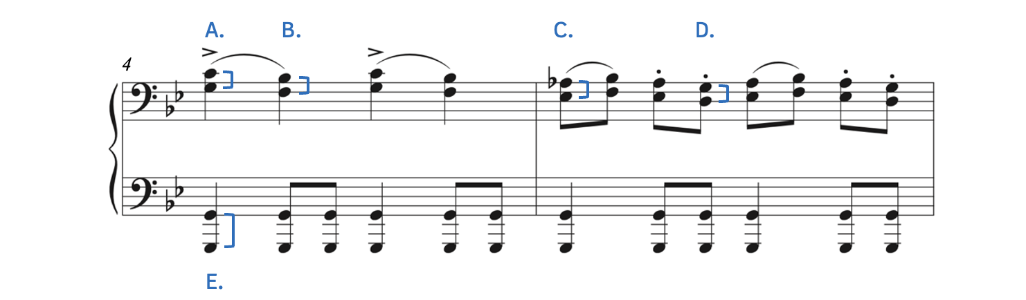 Several intervals are pointed out in Busman's Impressions for Cello and Piano.