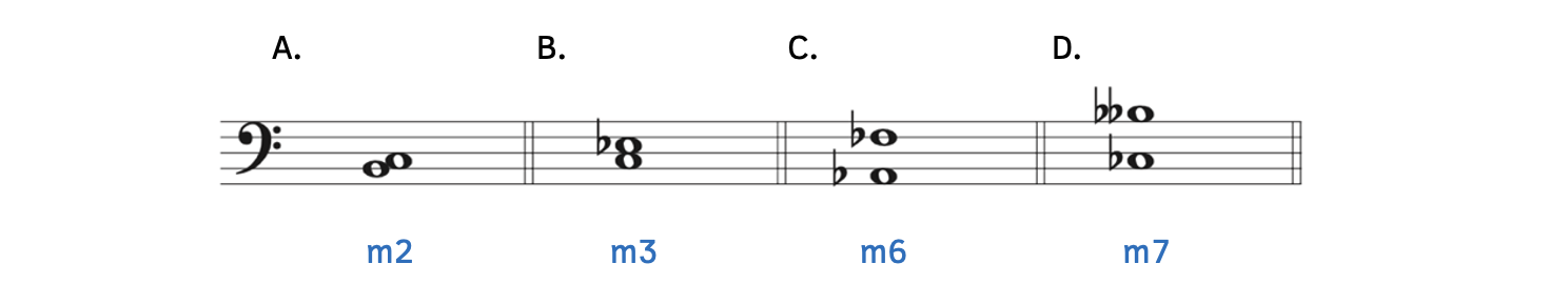 Example A lowered C# to C. Example B lowered E to E-flat. Example C lowered F to F-flat. Example D lowered B-flat to B-double-flat.