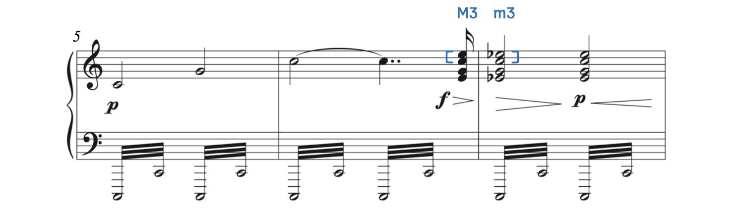 Excerpt from Strauss, Also sprach Zarathustra shows a major third becoming a minor third.