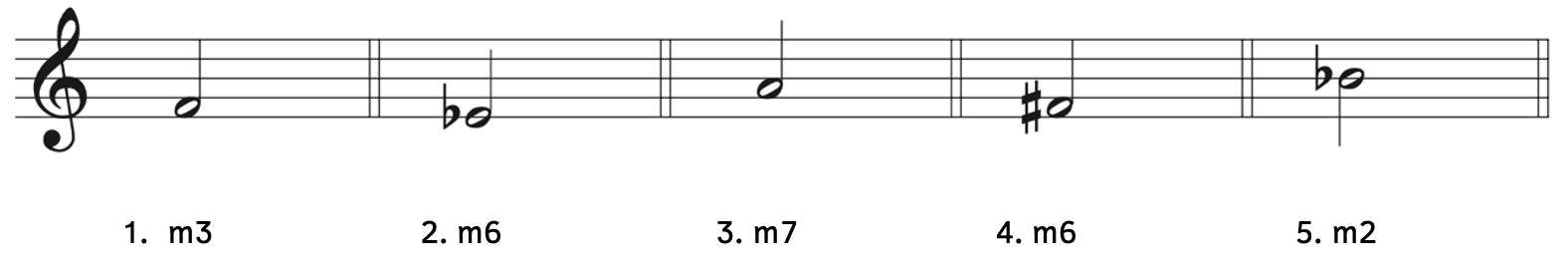 Number 1, minor third above F. Number 2, minor sixth above E-flat. Number 3, minor seventh above A. Number 4, minor sixth above F-sharp. Number 5, minor second above B-flat.