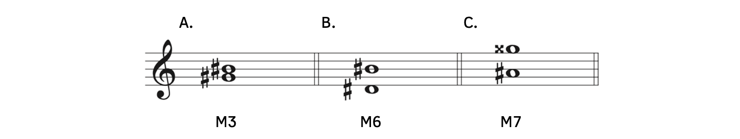 Example A shows a major third above G-sharp is B-sharp. Example B shows a major sixth above D-sharp is B-sharp. Example C shows a major seventh above A-sharp is G-double sharp.