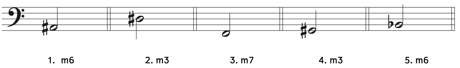 Number 1, minor sixth above A-sharp. Number 2, minor third above D-sharp. Number 3, minor seventh above F. Minor 4, minor third above G-sharp. Number 5, minor sixth above B-flat.