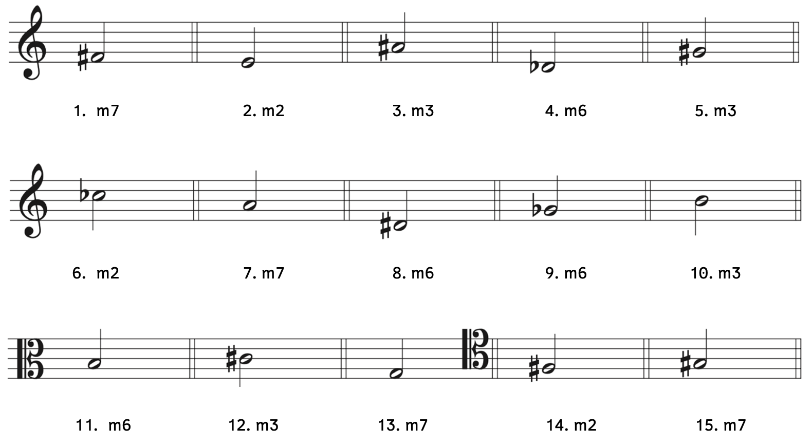 Number 1, minor seventh above F-sharp. Number 2, minor second above E. Number 3, minor third above A-sharp. Number 4, minor sixth above D-flat. Number 5, minor third above G-sharp. Number 6, minor second above C-flat. Number 7, minor seventh above A. Number 8, minor sixth above D-sharp. Number 9, minor sixth above G-flat. Number 10, minor third above B. Number 11, minor sixth above B. Number 12, minor third above C-sharp. Number 13, minor seventh above G. Number 14, minor second above F-sharp. Number 15, minor seventh above G-sharp.