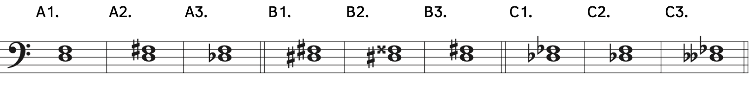 Example A1 shows the minor third from D to F. Example A2 raises F to F-sharp, forming a major third. Example A3 lowers D to D-flat, forming a major third. Example B1 shows a minor third from D-sharp to F-sharp. Example B2 raises F-sharp to F-double sharp, forming a major third. Example B3 lowers D-sharp to D, forming a major third. Example C1 shows the minor third from D-flat to F-flat. Example C2 raises F-flat to F, forming a major third. Example C3 lowers D-flat to F-double flat, forming a major third.