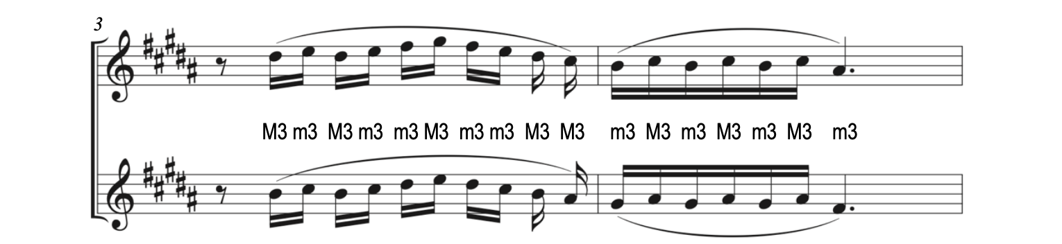 Thirds alternate between major thirds and minor thirds in Delibes' Flower Duet