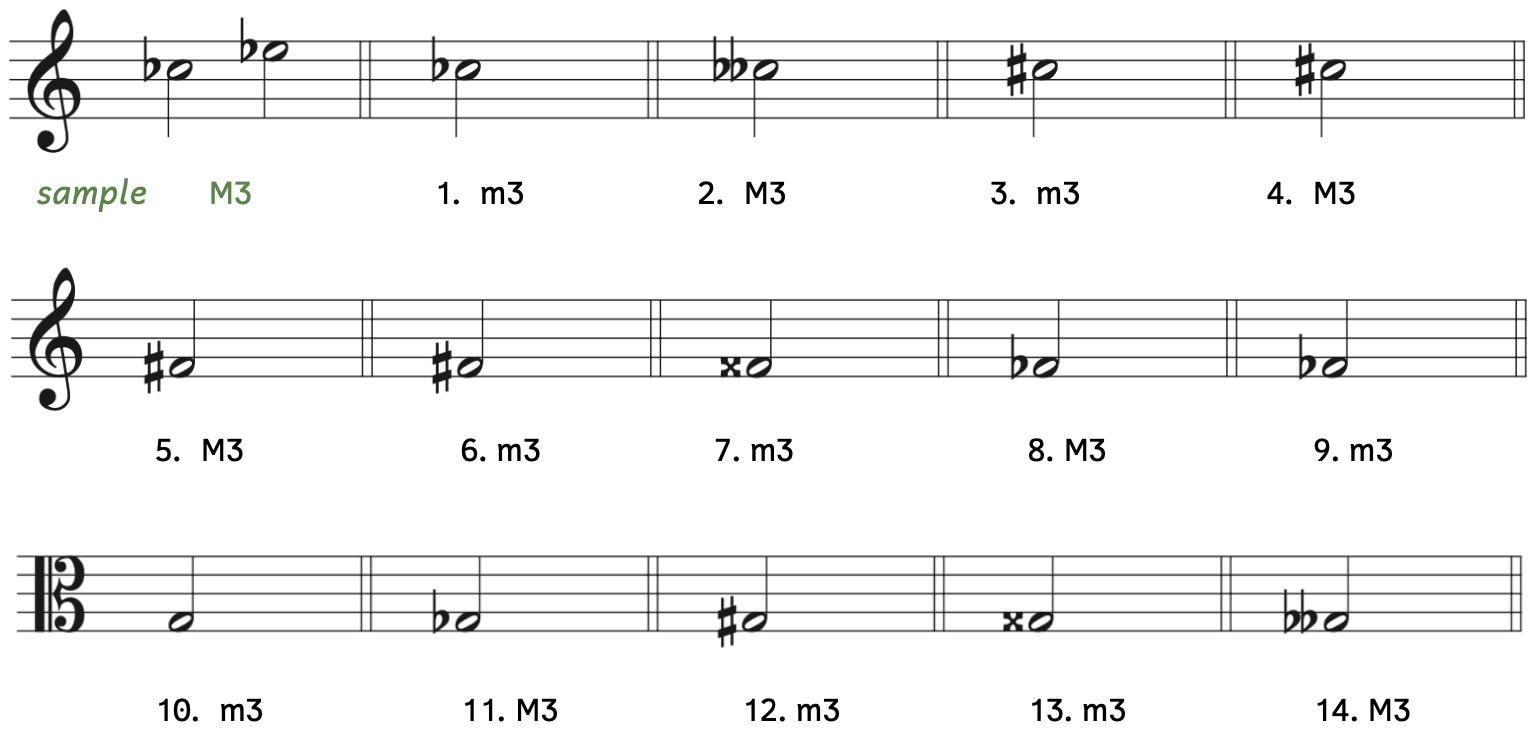 Number 1, minor third above C-flat. Number 2, major third above C-double flat. Number 3, minor third above C-sharp. Number 4, major third above C-sharp. Number 5, major third above F-sharp. Number 6, minor third above F-sharp. Number 7, minor third above F-double sharp. Number 8, major third above F-flat. Number 9, minor third above F-flat. Number 10, minor third above G. Number 11, major third above G-flat. Number 12, minor third above G-sharp. Number 13, minor third above G-double sharp. Number 14, major third above G-double flat.