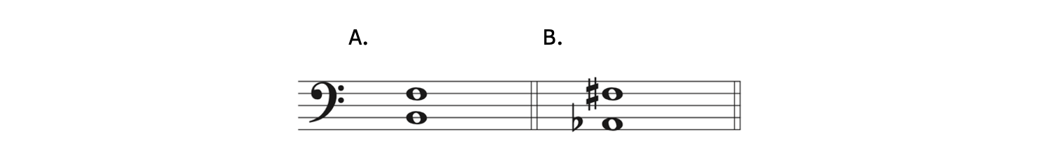 Example A shows B to F. Example B shows A-flat to F-sharp.