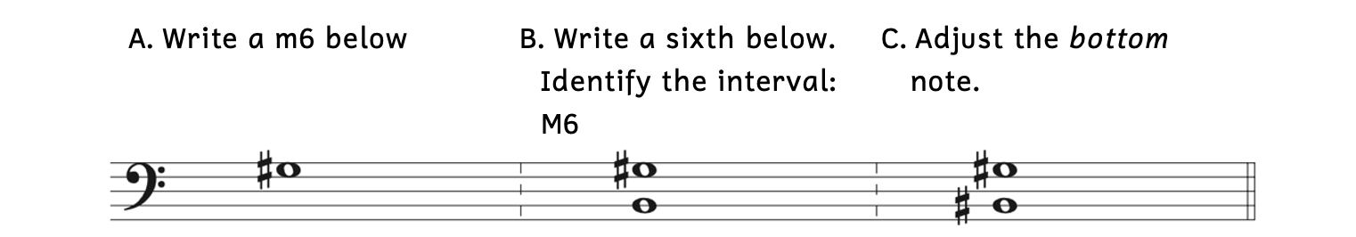Example A asks to write a minor sixth below G-sharp. Example B says to write a sixth below, which is B. Then identify the interval, which is a major sixth. Example C says to adjust the bottom note, so B is raised to B-sharp to make it a minor sixth.