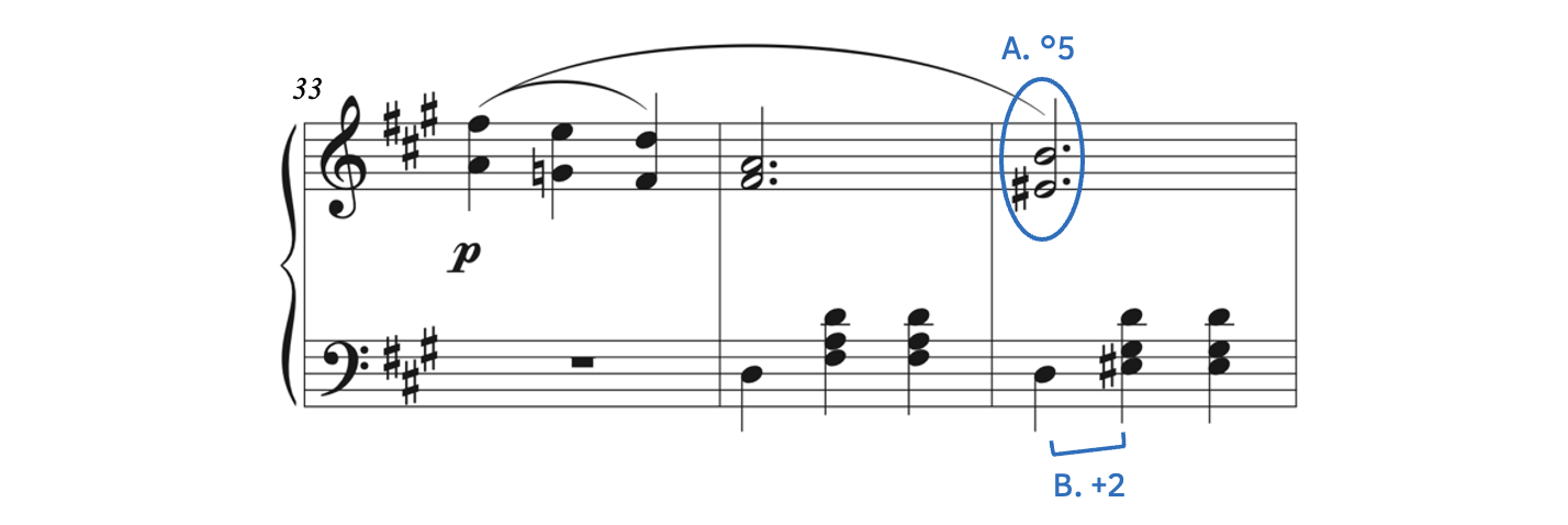 In Cournand's Waltz in A Major, there is a diminished fifth and augmented second.