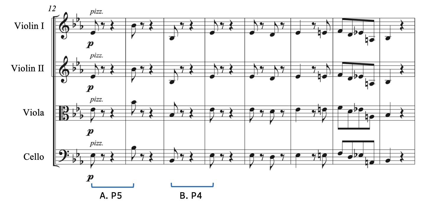 Example A shows that the first two notes (E-flat to B-flat) are a perfect fifth. Example B shows that the next two notes are inverted so that B-flat is now on the bottom, forming a perfect fourth.