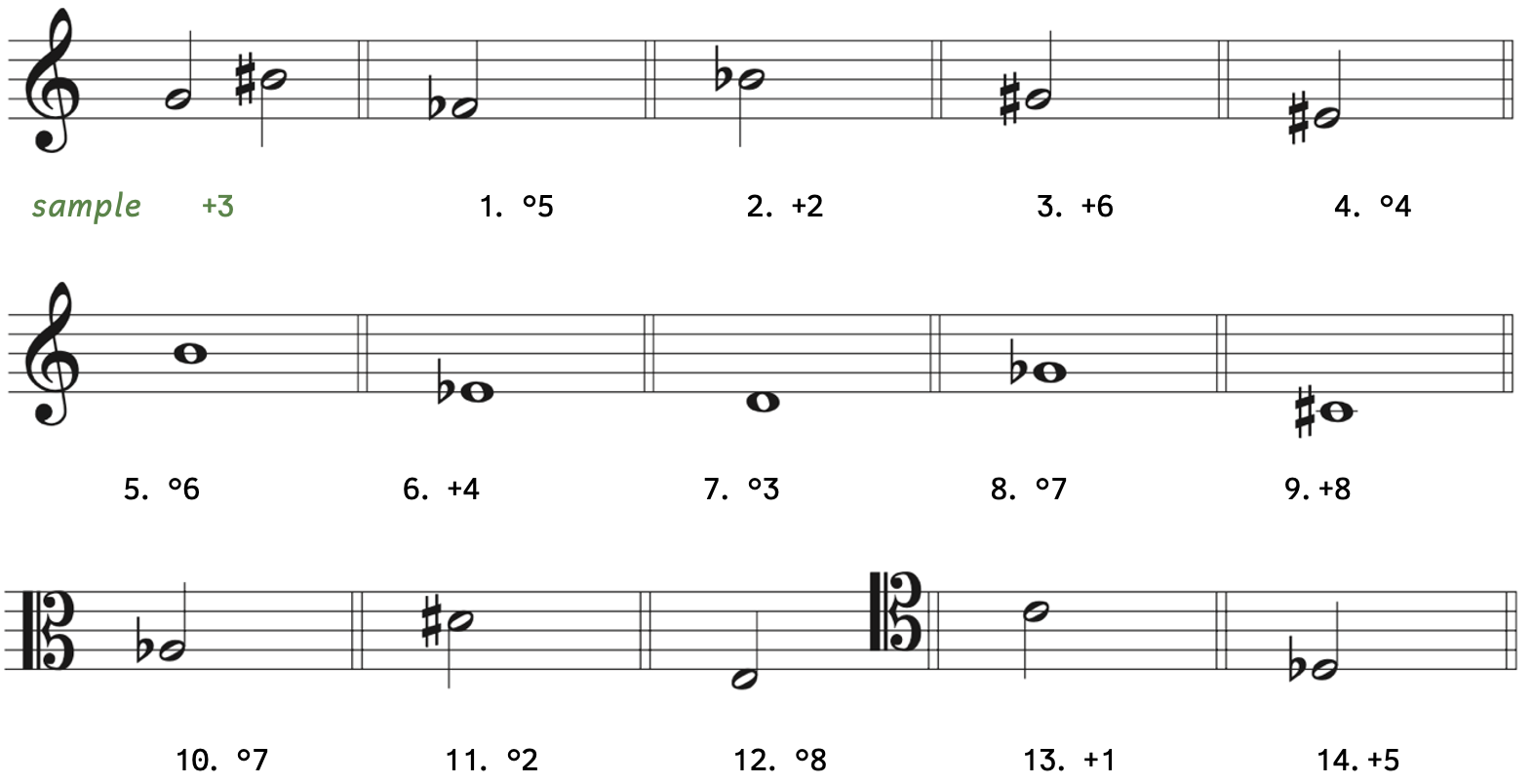 Number 1, an augmented fifth above F-flat. Number 2, an augmented second above B-flat. Number 3, an augmented sixth above G-sharp. Number 4, a diminished fourth above E-sharp. Number 5, a diminished sixth above B. Number 6, an augmented fourth above E-flat. Number 7, a diminished third above D. Number 8, a diminished seventh above G-flat. Number 9, an augmented octave above C-sharp. Number 10, a diminished seventh above A-flat. Number 11, a diminished second above D-sharp. Number 12, a diminished octave above E. Number 13, an augmented unison above C. Number 14, an augmented fifth above D-flat.