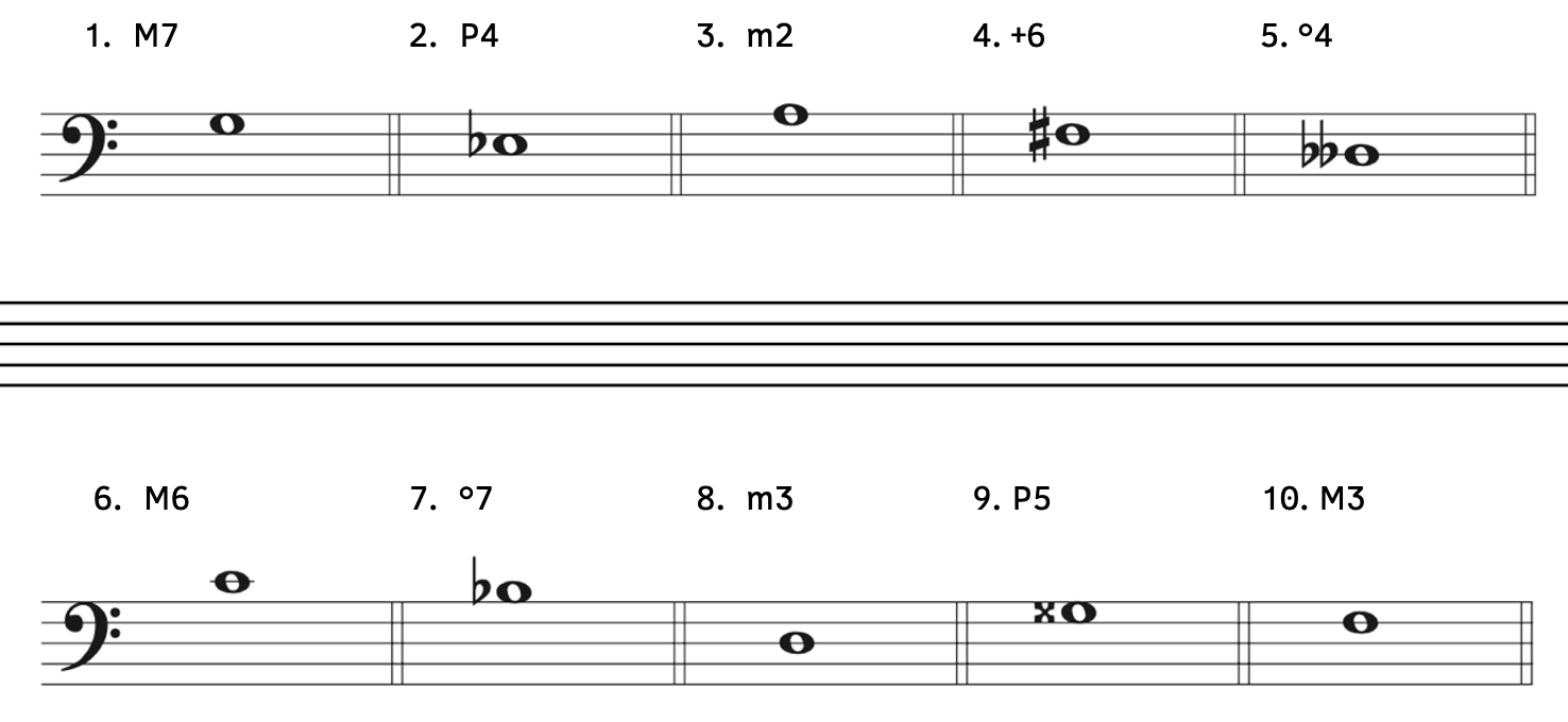 Number 1, major seventh below G. Number 2, perfect fourth below E-flat. Number 3, minor second below A. Number 4, augmented sixth below F-sharp. Number 5, diminished fourth below D-double flat. Number 6, major sixth below C. Number 7, diminished seventh below B-flat. Number 8, minor third below D. Number 9, perfect fifth below G-double sharp. Number 10, major third below F.