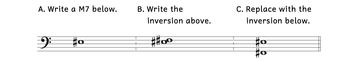 Example A asks to write a major seventh below E-sharp. Example B shows the inversion is a minor second above. A half step above E-sharp is F-sharp. Example C shows the F-sharp written below E-sharp.