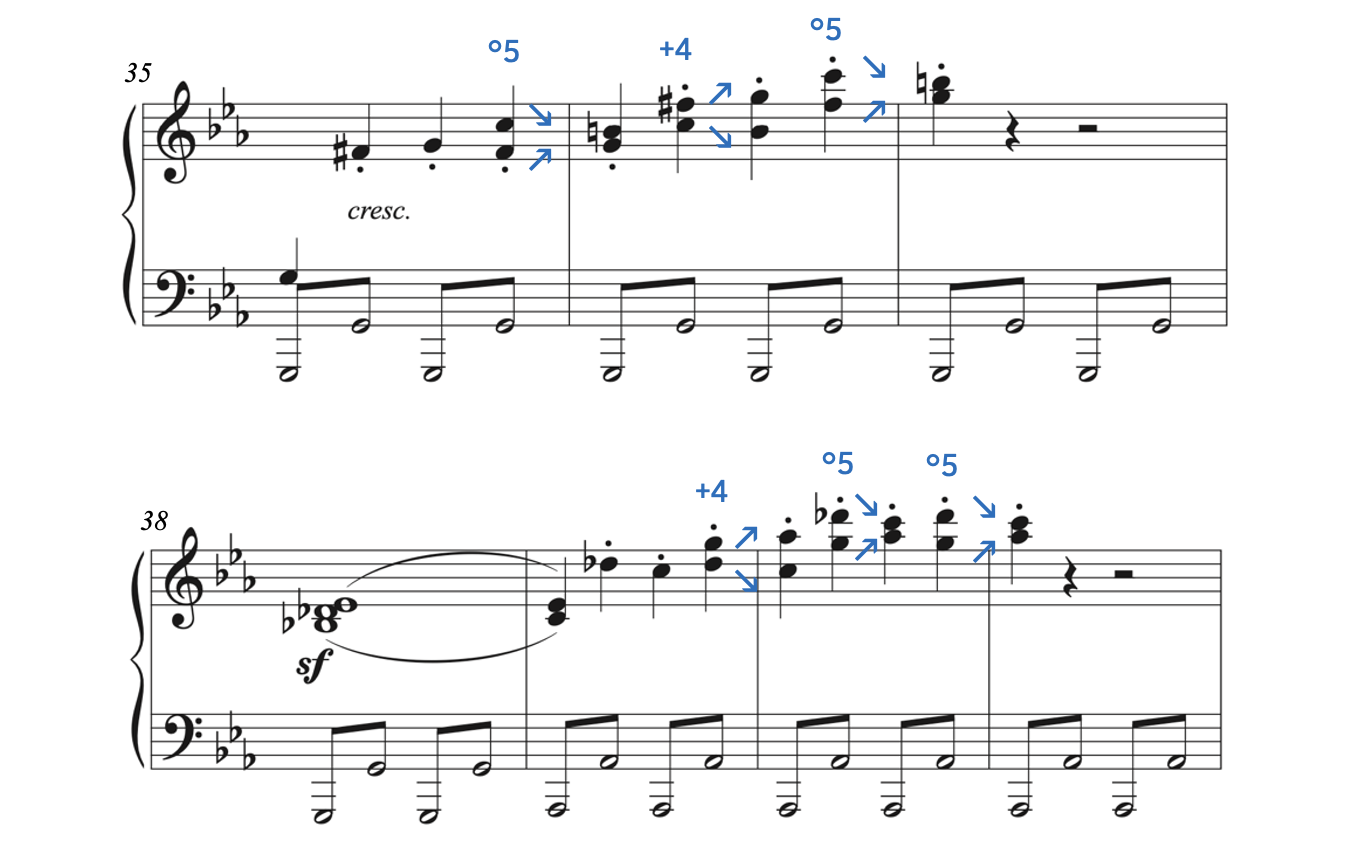 Tritones as diminished fifths or augmented fourths are shown to resolve in Beethoven's Pathetique Sonata.