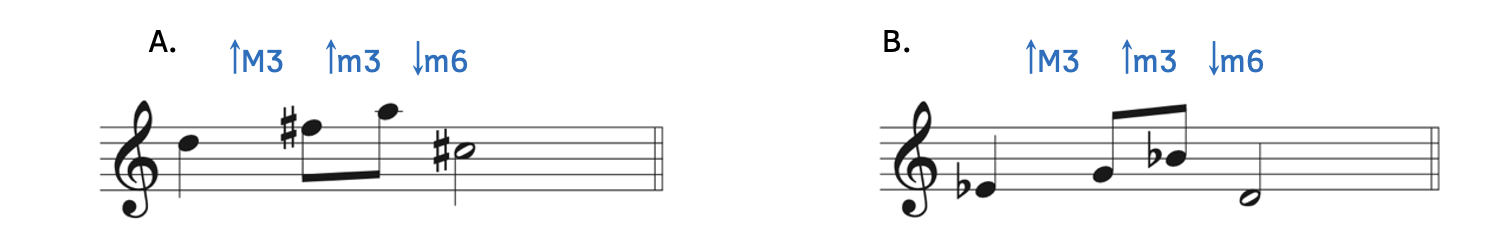 Example A shows the same intervals applied starting on D5. Example B shows the same intervals applied starting on E-flat4.