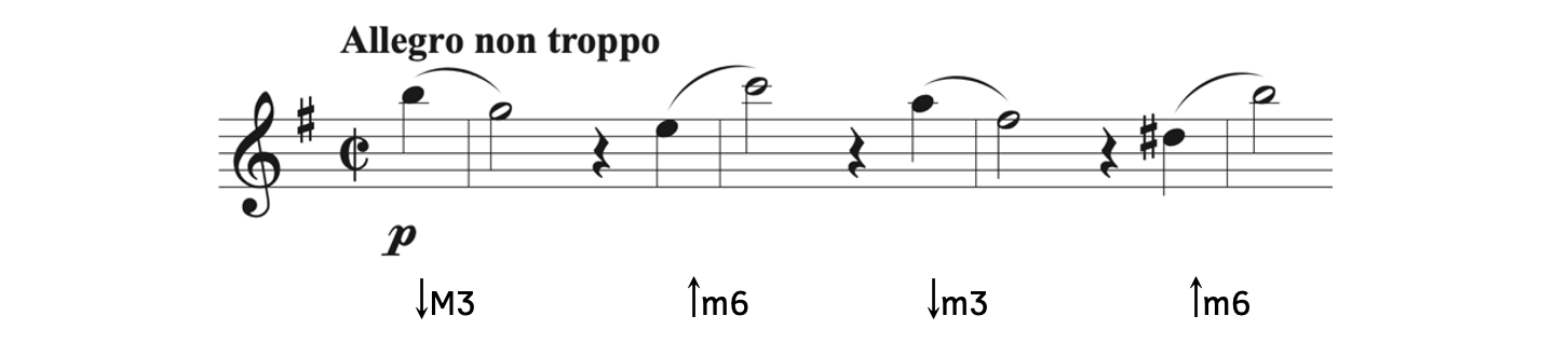 The opening of Brahms's Fourth Symphony has a descending major third, ascending minor sixth, descending minor third, and ascending minor sixth.
