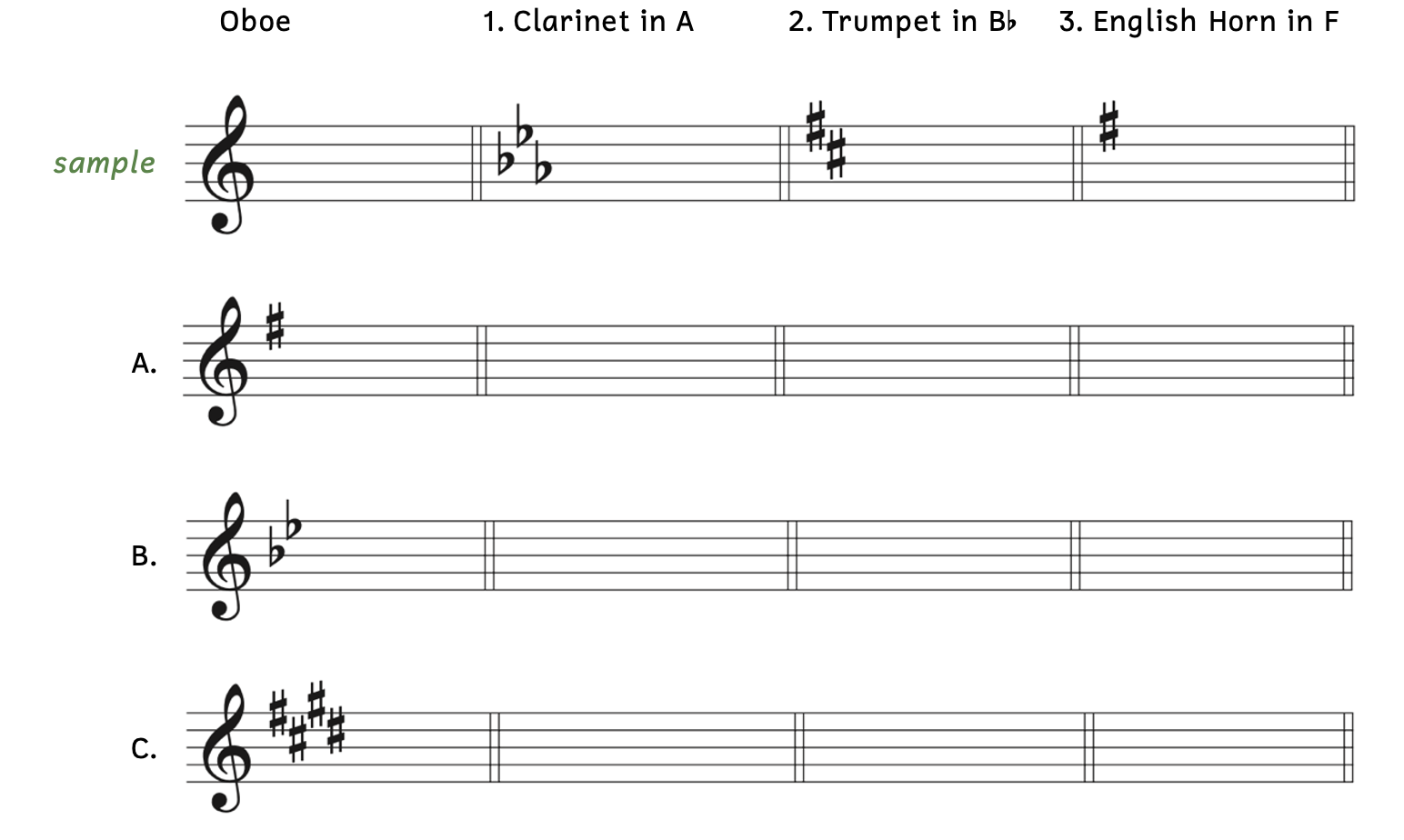 Write the key signatures for the clarinet in A, trumpet in B-flat, and English horn in F. Row A, the oboe's key signature has one sharp. Row B, the oboe's key signature has two flats. Row C, the oboe's key signature has four sharps.