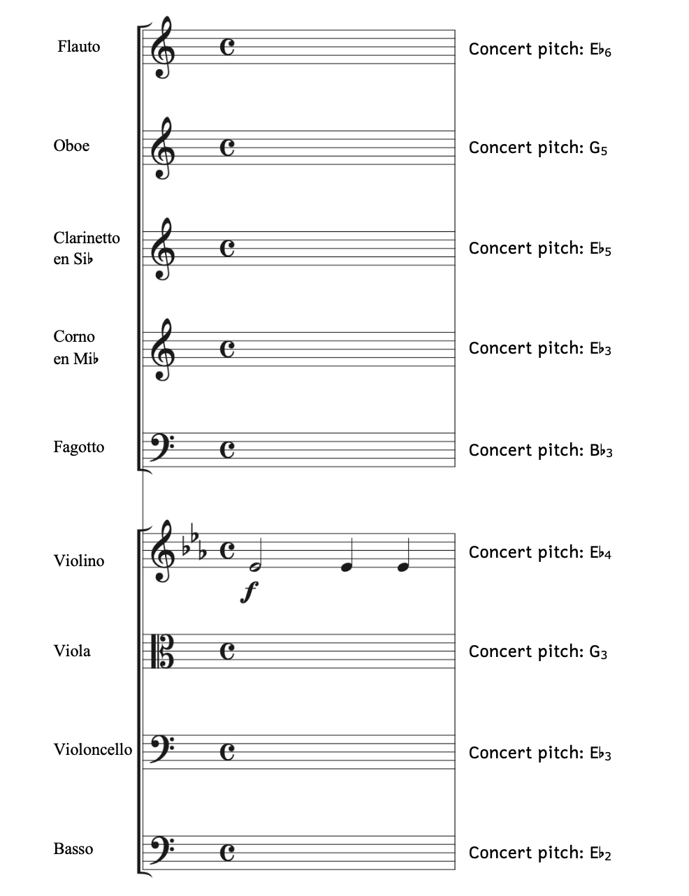 The violin is in E-flat major with a half note and two quarter notes on E-flat4. Write the key signatures and notes for the following instruments. Flute. Oboe. Clarinet in B-flat. Horn in E-flat. Bassoon. Viola. Cello. Double bass.