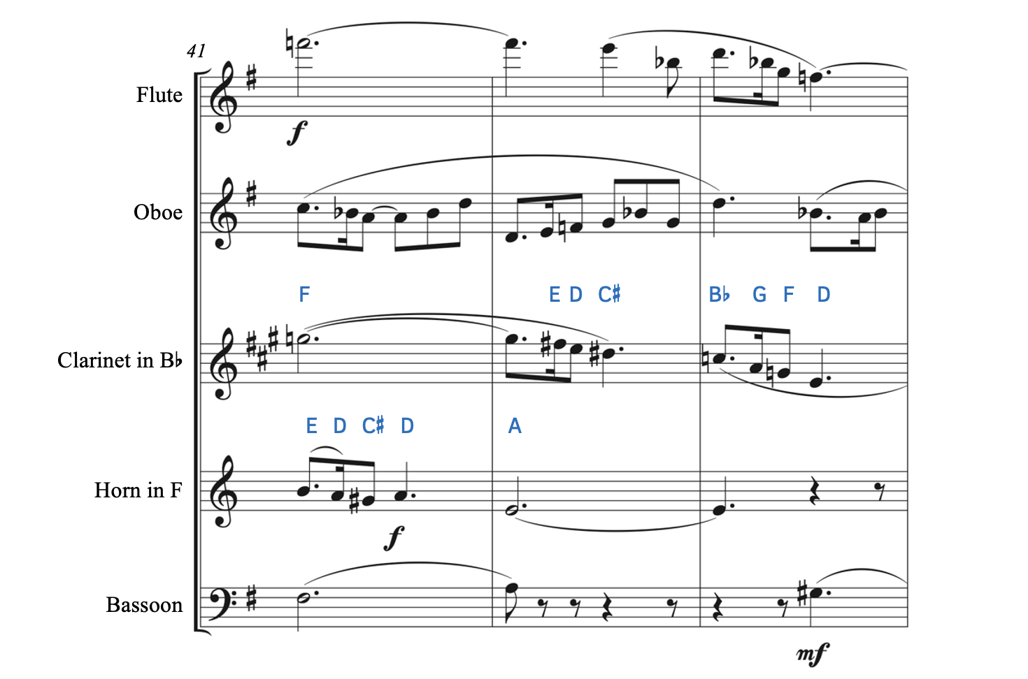 Excerpt from Beach, Pastorale Wind Quintet shows the concert pitches for the clarinet in B-flat and the horn in F.