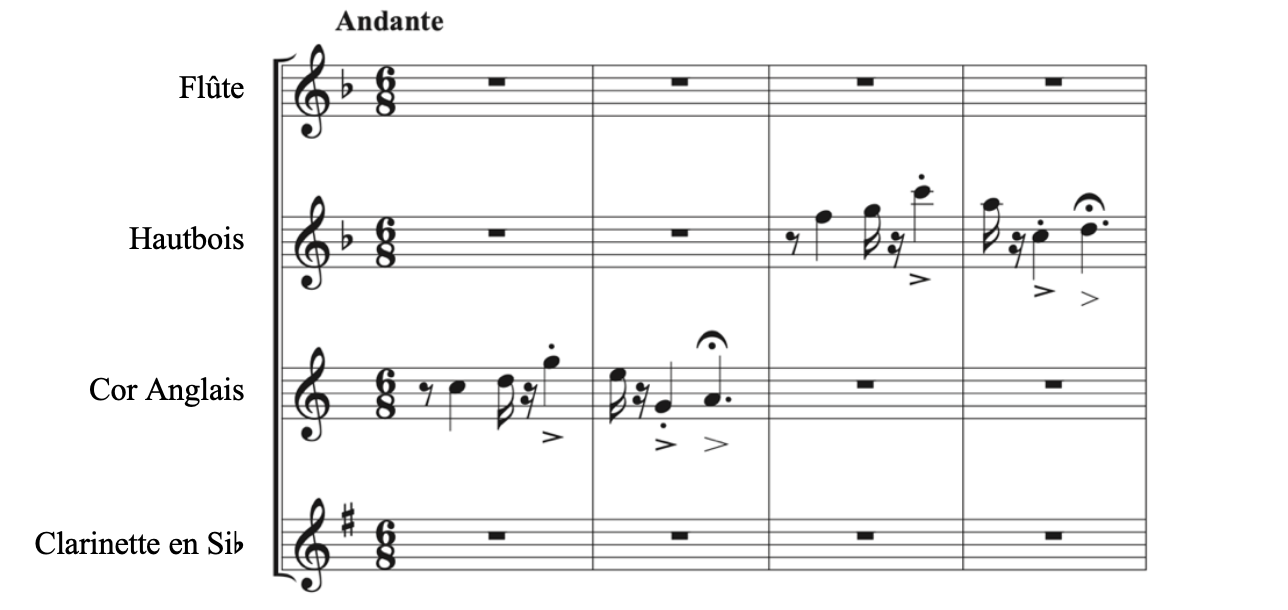English horn part in Berlioz Symphonie Fantastique. The key of the English horn is not written.