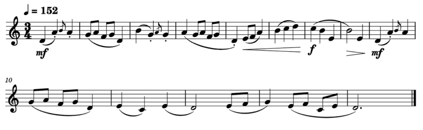 Mode example in D Dorian.