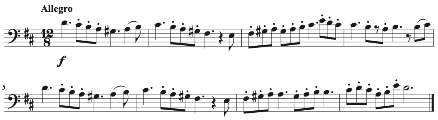 The final is D and the key signature has two sharps. However, G always has a sharp on the score.