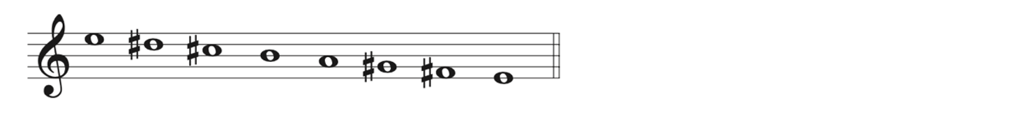 Descending E-major scale