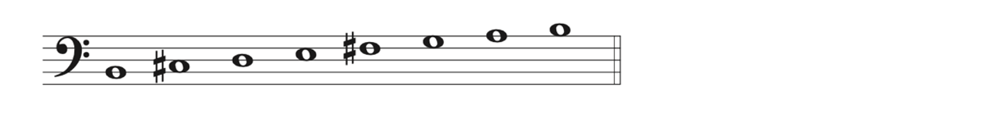 Ascending B natural minor scale.