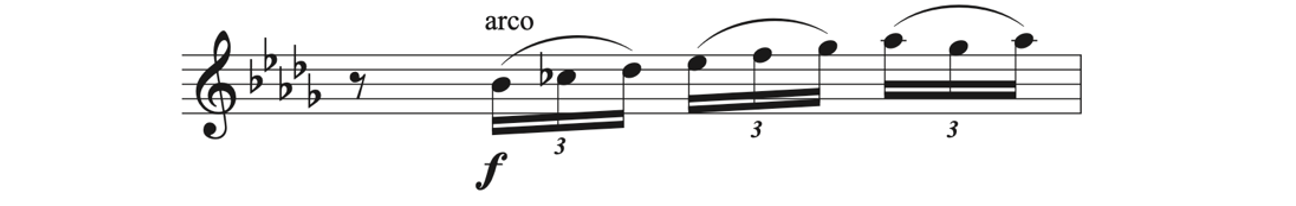 Ascending B-flat Phrygian scale in Debussy, Fetes