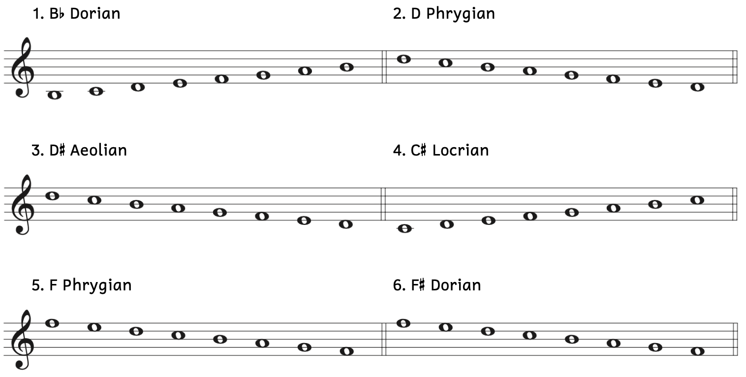 Number 1, B-flat Dorian. Number 2, D Phrygian. Number 3, D-sharp Aeolian. Number 4, C-sharp Locrian. Number 5, F Phrygian. Number 6, F-sharp Dorian.