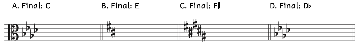 Example A. Final is C and there are 4 flats. Example B. Final is E and there are 2 sharps. Example C. Final is F-sharp and there are 5 sharps. Example D. Final is D-flat and there are 4 flats.
