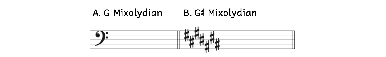 Example A shows the key signature for G Mixolydian has no sharps or flats. Example B shows that therefore, the key signature for G-sharp Mixolydian has seven sharps.