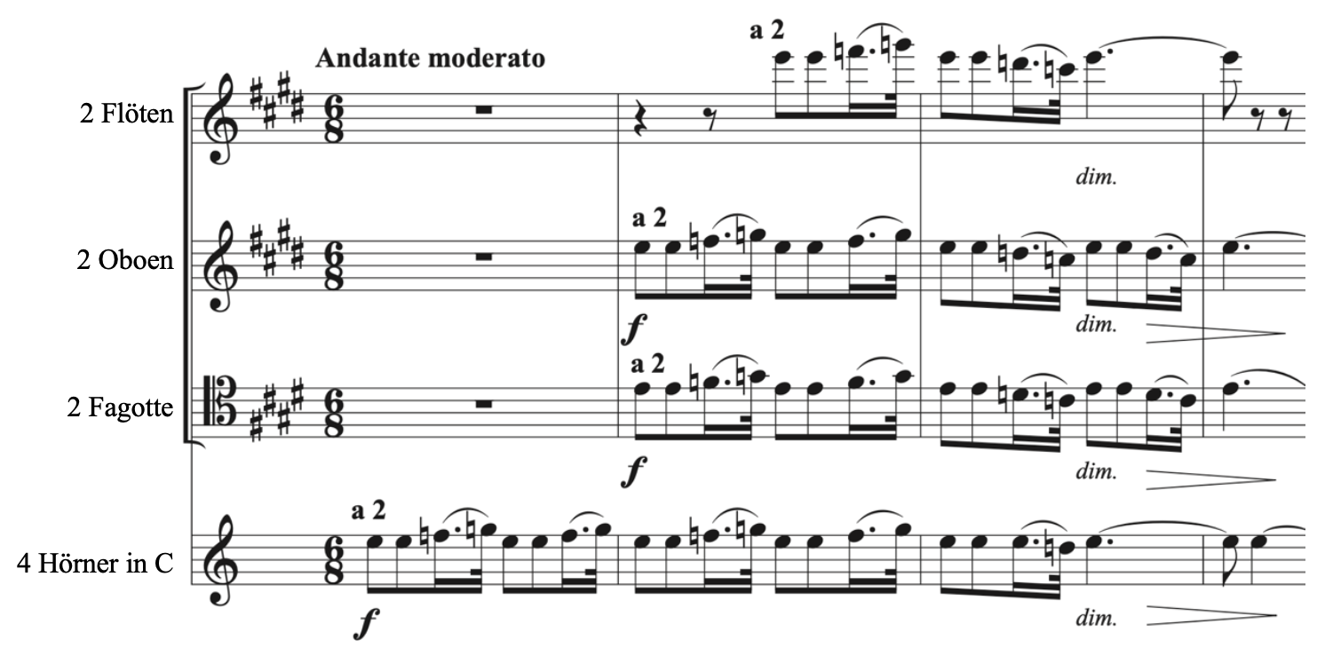 Score from Brahms's Symphony No. 4, second movement