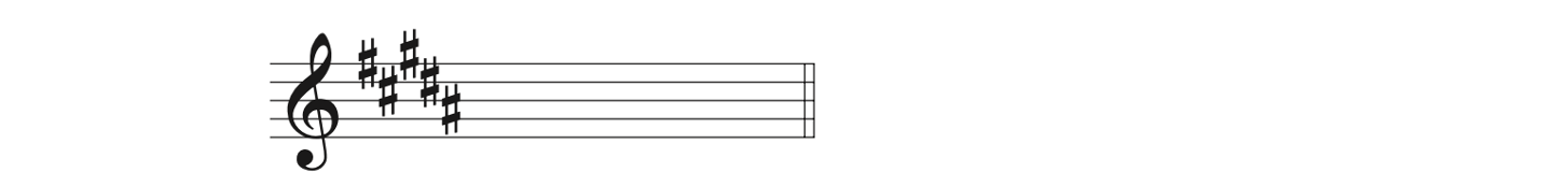 The key signature of G-sharp minor has 5 sharps.