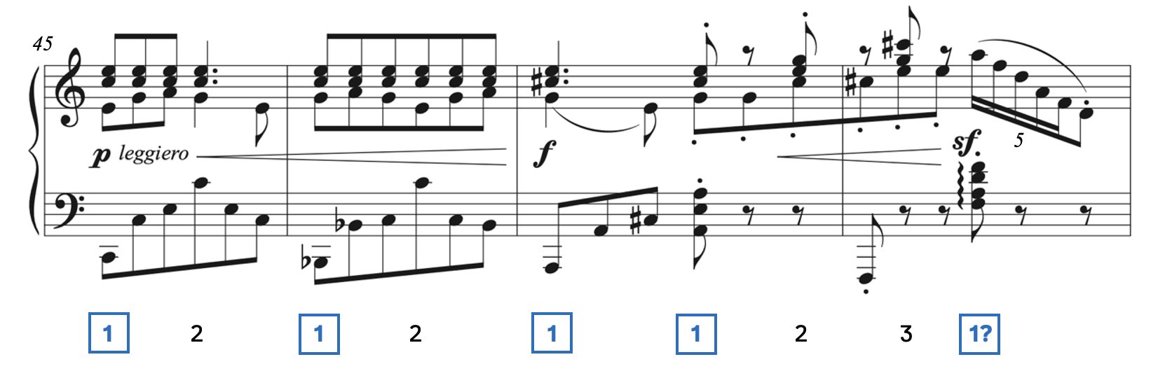 The meter shifts in Brahms's Intermezzo Opus 119 No. 3. There is ambiguity where beats fall.