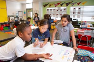 Female elementary students work on a poster.